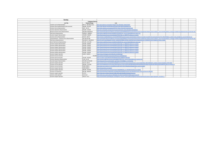 search and apply, job search, job application, remote jobs for you